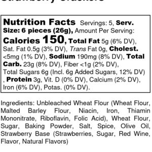 Strawberry Crackers